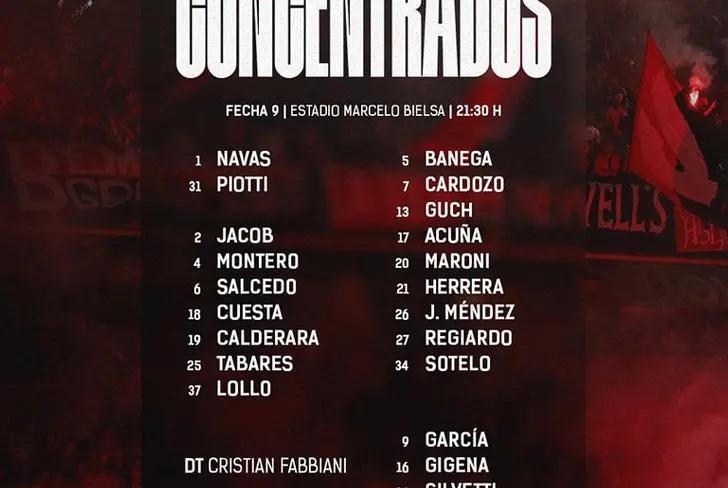 Thiago Gigena ya recibió su primera convocatoria con Newell's