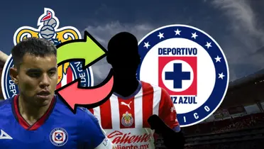 Carlos Rodríguez junto a futbolista incógnito de Chivas / FOTO TV AZTECA