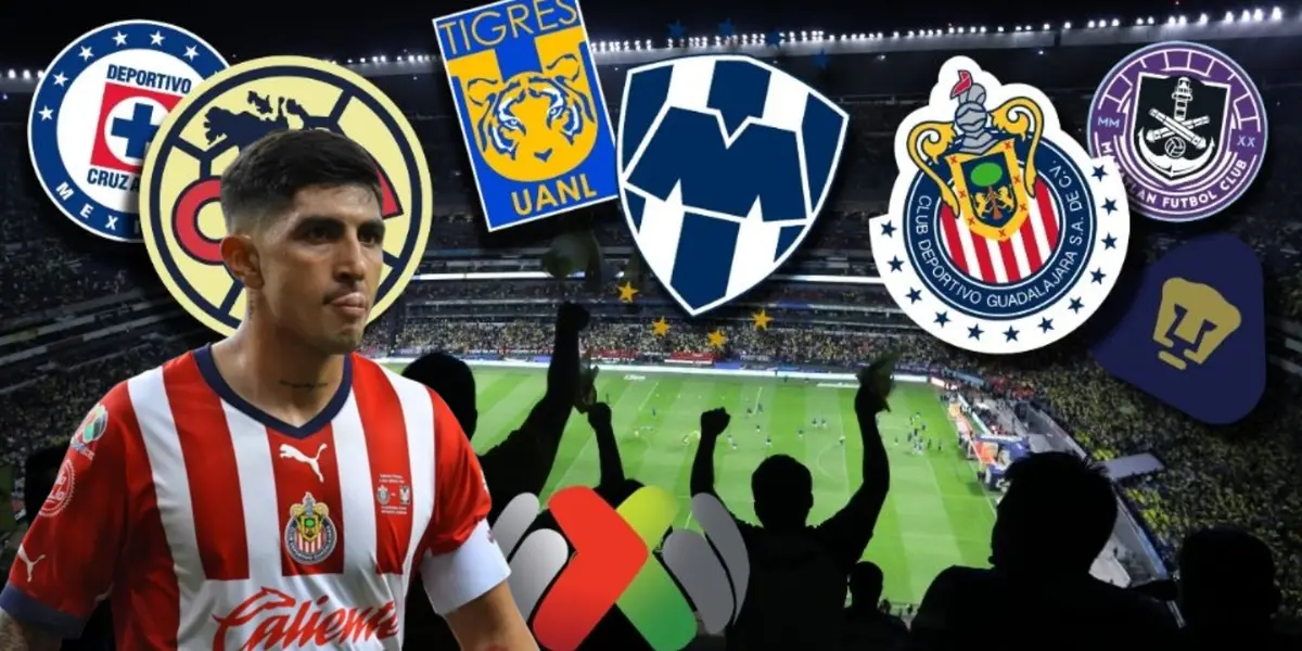 Víctor Guzmán junto a clubes de la Liga MX / FOTO PROSHOTS