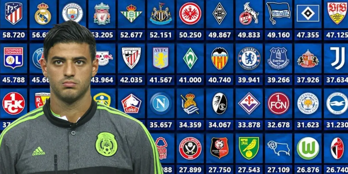 Carlos Vela junto a clubes de Europa / FOTO FACEBOOK