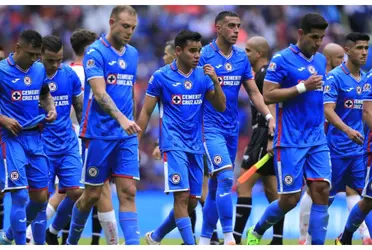 El posible regreso del ascenso y descenso en el fútbol mexicano es algo que puede afectar seriamente al Cruz Azul que no está en su mejor forma.