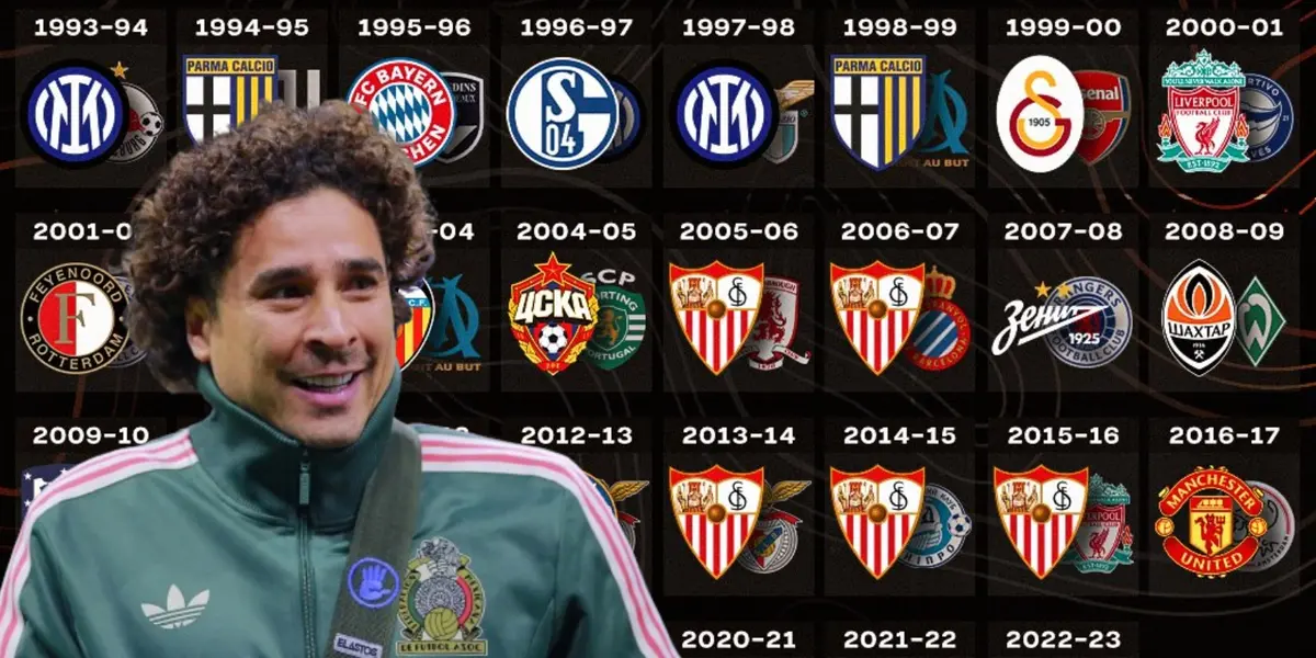 Guillermo Ochoa junto a clubes de Europa / FOTO X