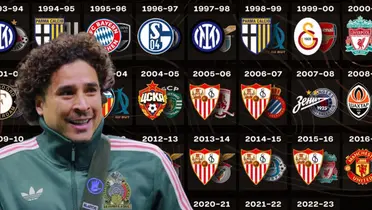 Guillermo Ochoa junto a clubes de Europa / FOTO X