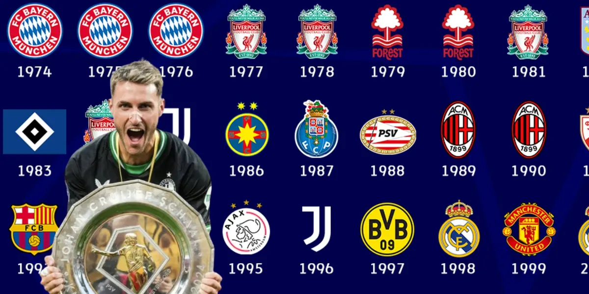 Santiago Giménez junto a clubes campeones de Champions League / FOTO X