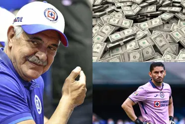 Y aún así hay problemas con la directiva con los refuerzos, en un hecho insólito de Cruz Azul.